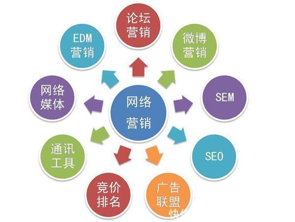 陜西秦雍達網(wǎng)絡科技 以技術之力賦能網(wǎng)絡服務新篇章